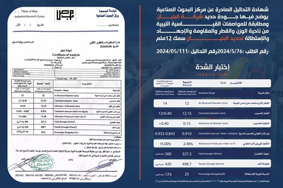 تقرير فحص
